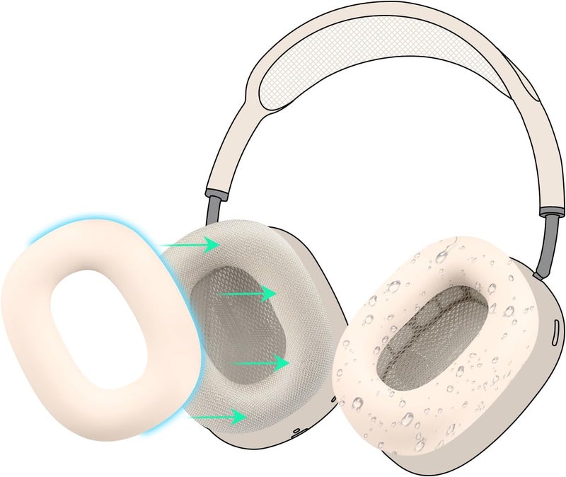 SoloWIT Sweat Proof Silicone Ear Cover for AirPods Max, Comfortable Fit for Gym Exercise, Easy to Clean, No Sound Quality Loss - Starlight - Image 1